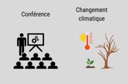 agenda conférence changement climatique