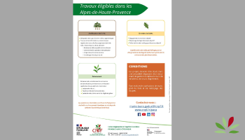 Espace docu - Travaux compensation 04