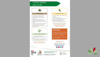 Espace docu - Travaux compensation 83