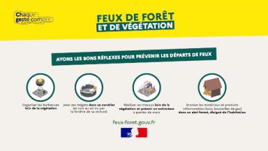 Feux de forêt - Ayons les bons réflexes !