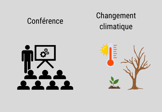 agenda conférence changement climatique